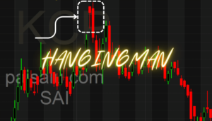 the Hanging Man Candlestick Chart Patterns